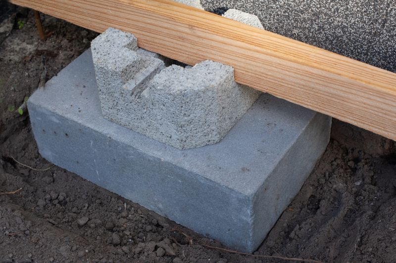 Stabilized Foundation